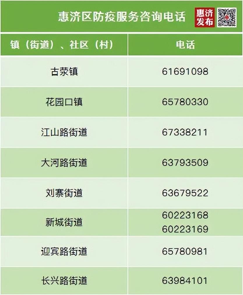 郑州解封.郑州解封日期？