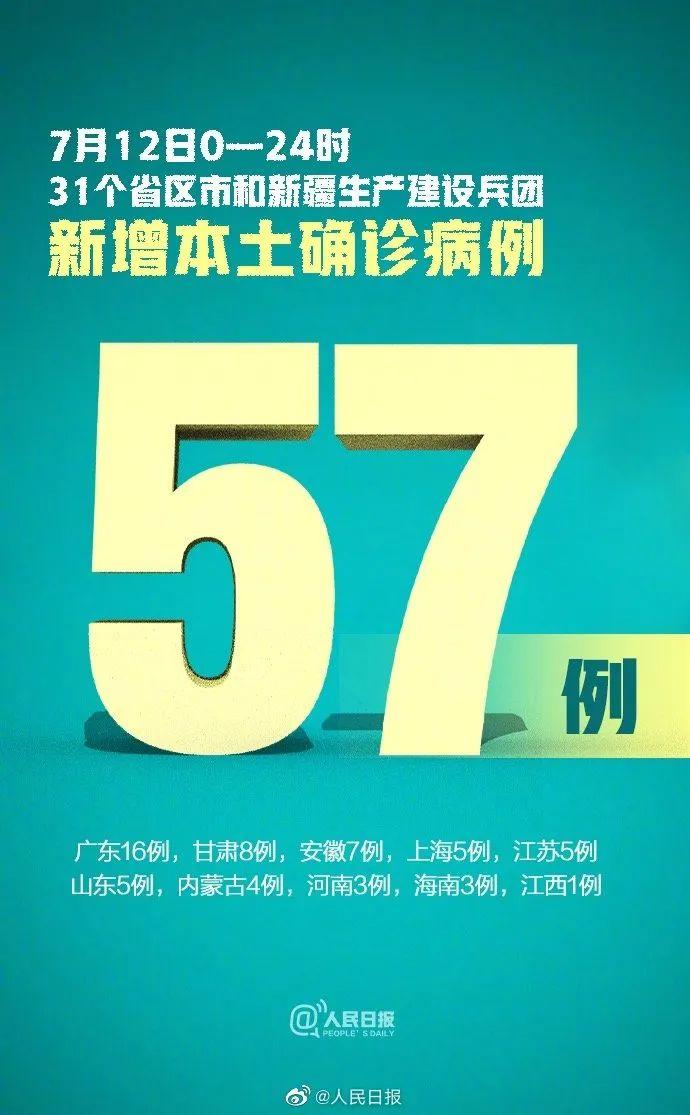31省增本土确诊11例.31省增确诊103例 本土88例？