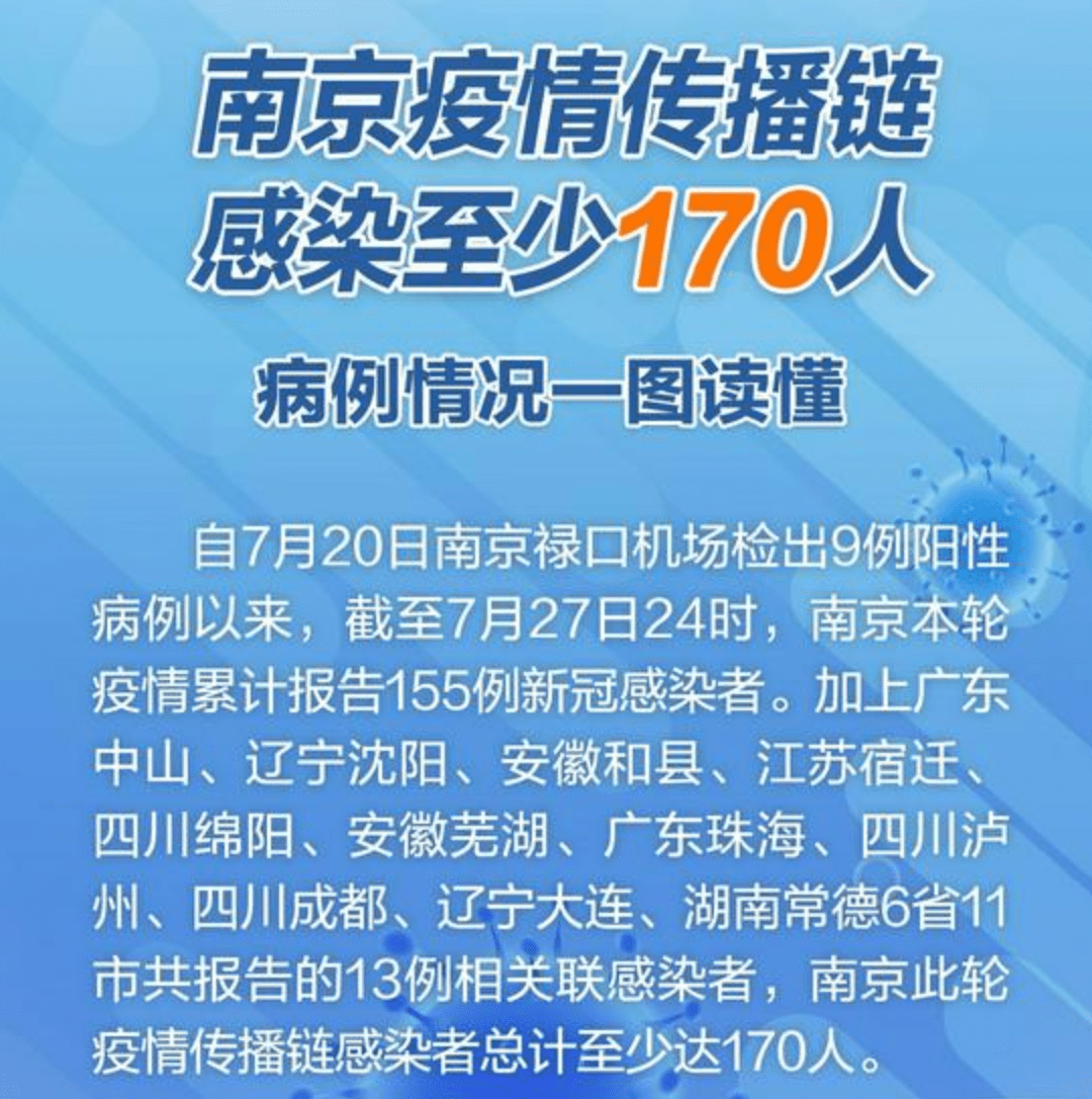 南京疫情传播源头(南京疫情传播链条)