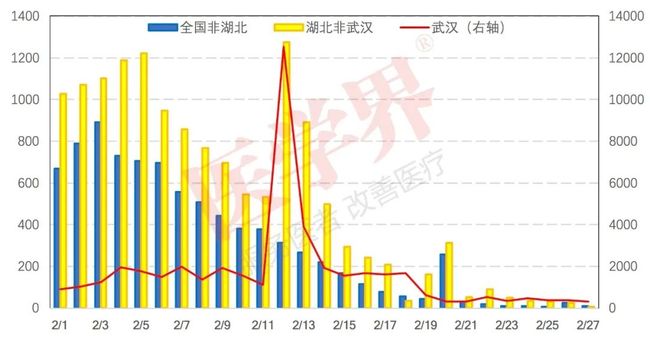 【全国最新疫情今天新增,全国最新疫情今天新增地区】