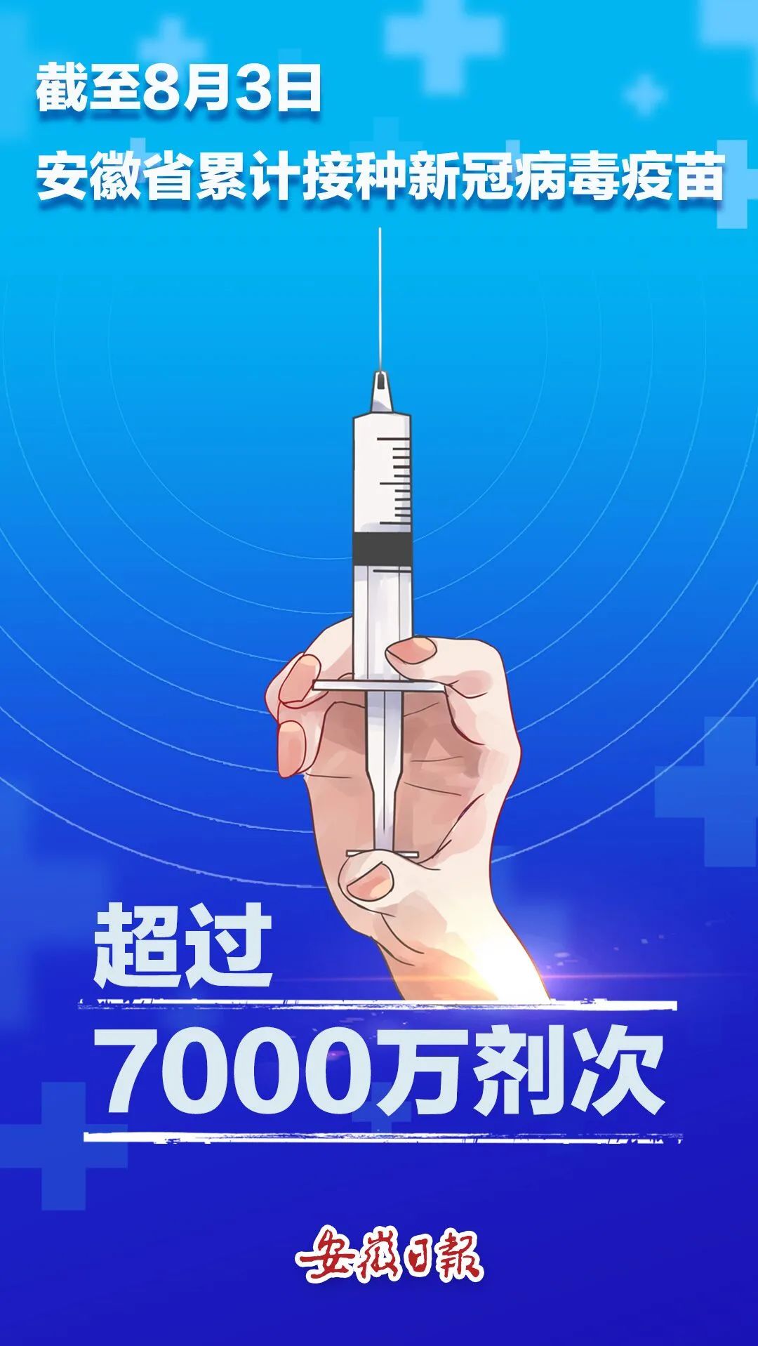【安徽新冠,安徽新冠疫苗】