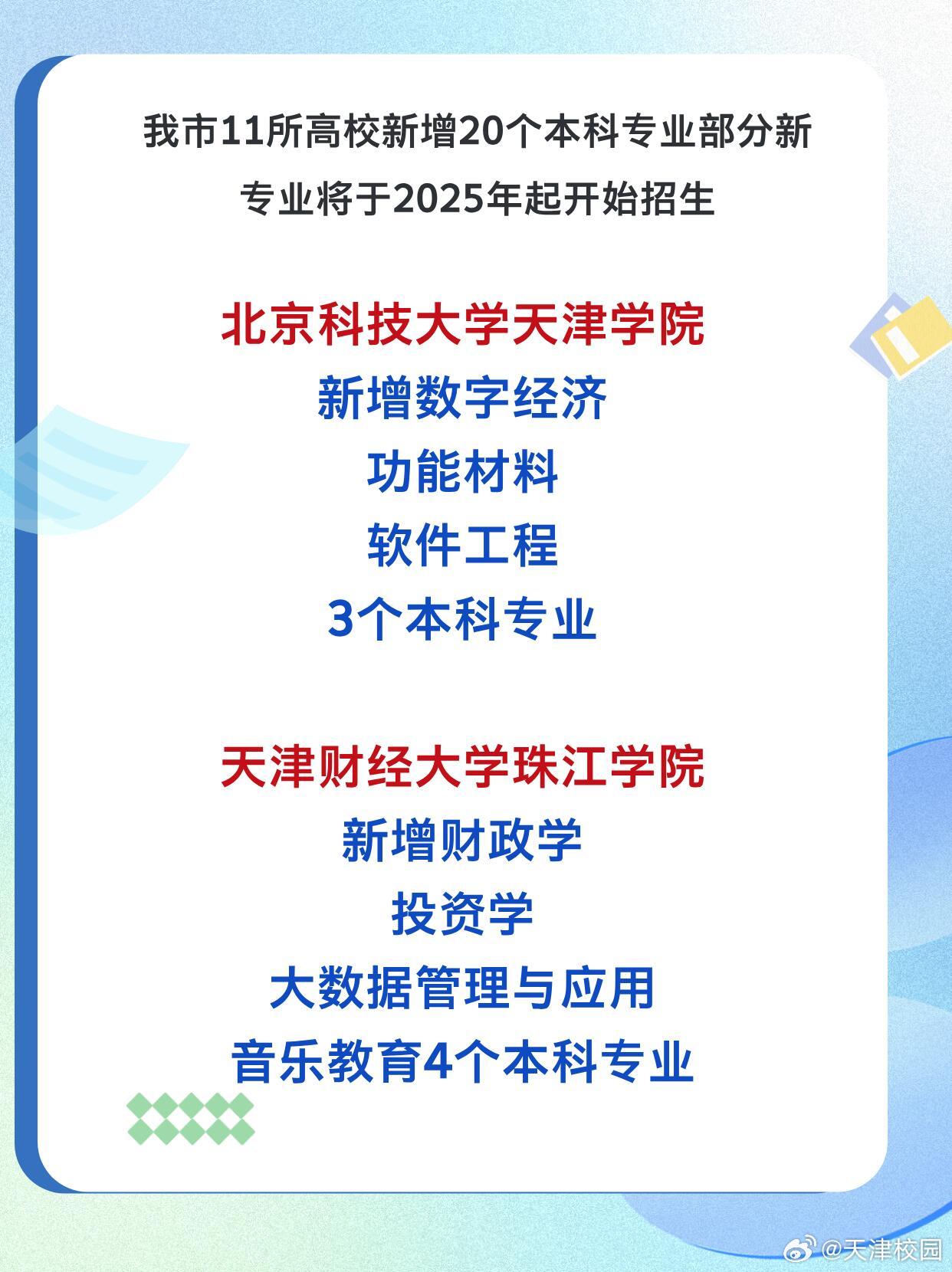天津新增.天津新增本科学校？