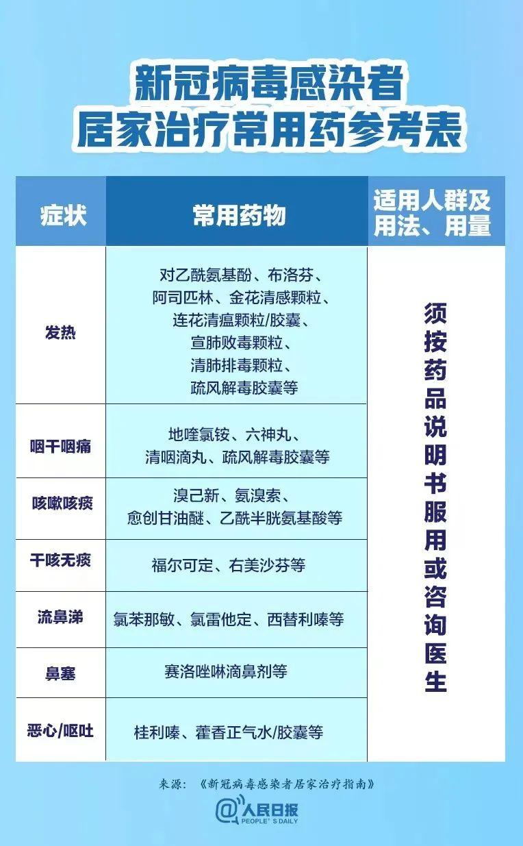 河北保定发现一例(河北保定发现一例新冠病毒)