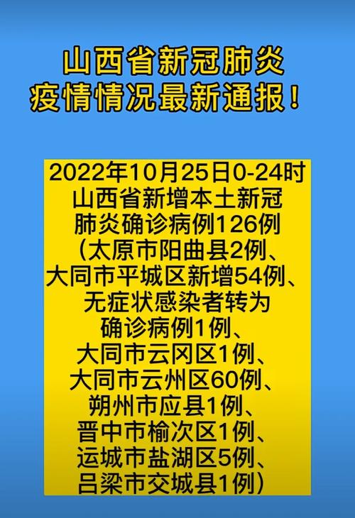 【11日山西疫情速报,11日山西疫情速报最新】