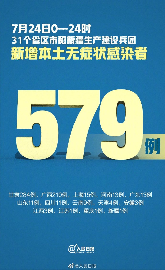 31省份增本土确诊101例(31省增本土确诊55例)