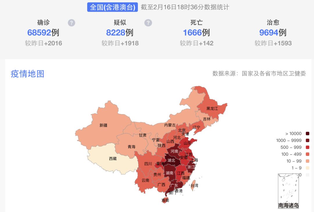 31省市新增确诊26例.31省区市新增确诊20例8885？