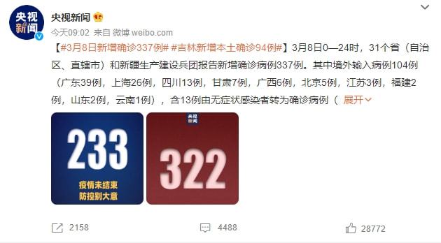 本土感染激增4省份连续3天超500例(多地再现本土病例)