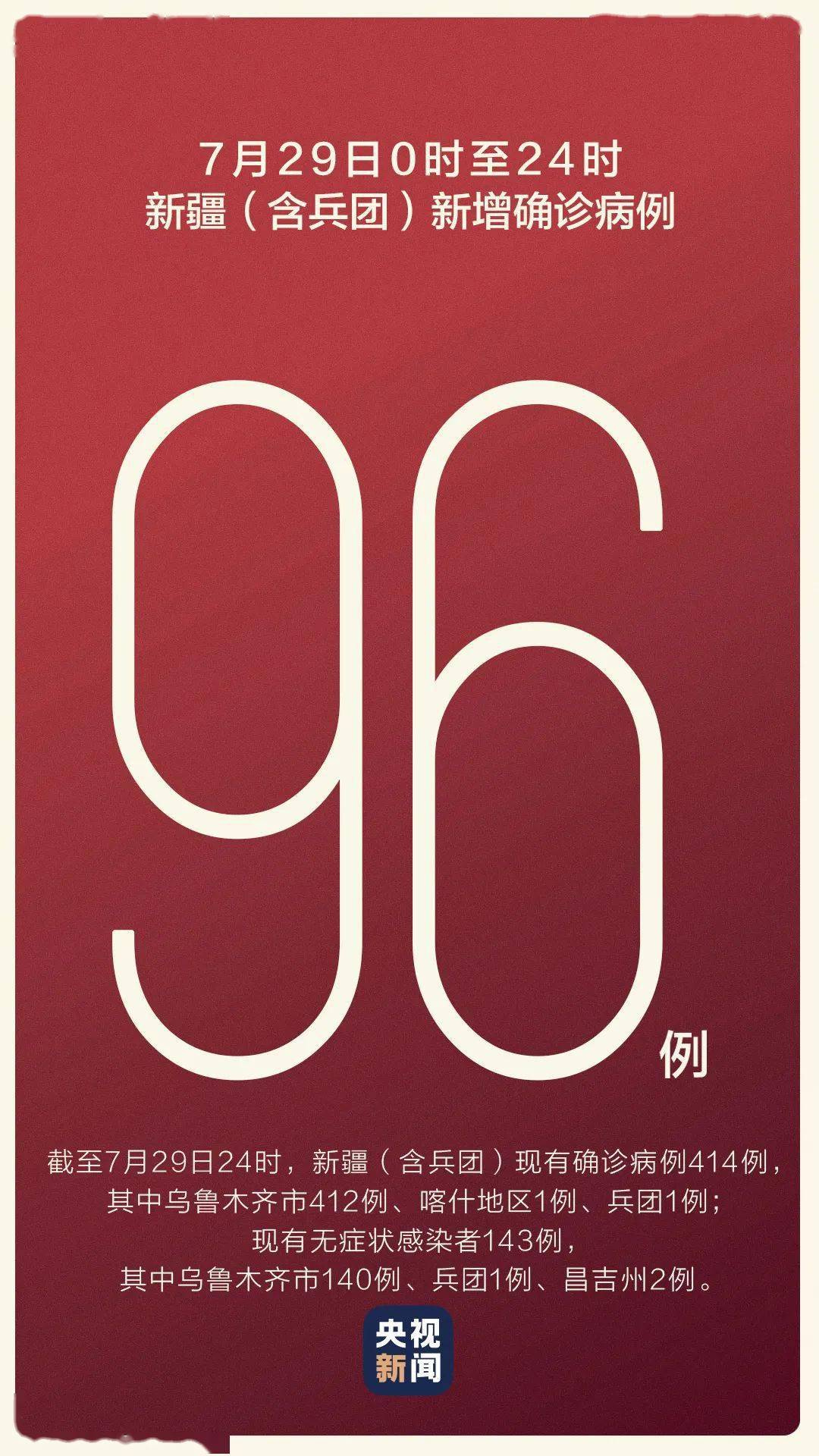 新疆新增9例本土病例/新疆新增确诊9例