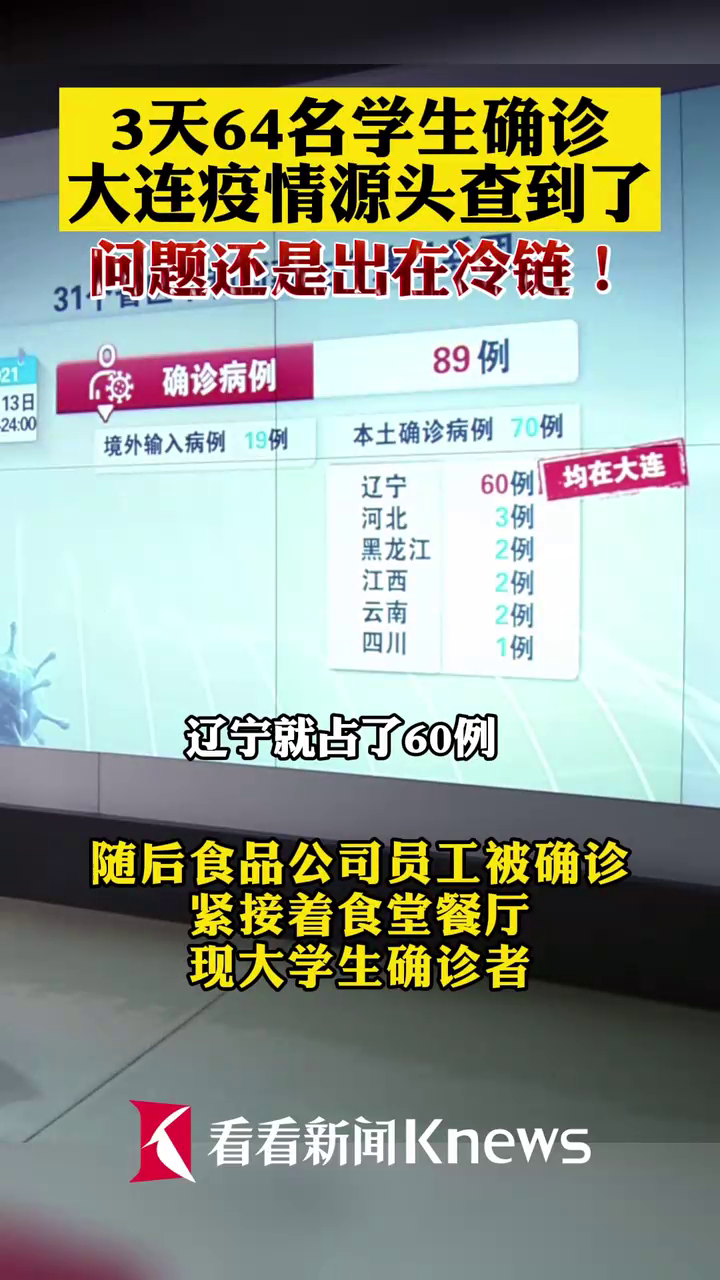 本轮疫情源头在哪儿(本轮疫情溯源来了)