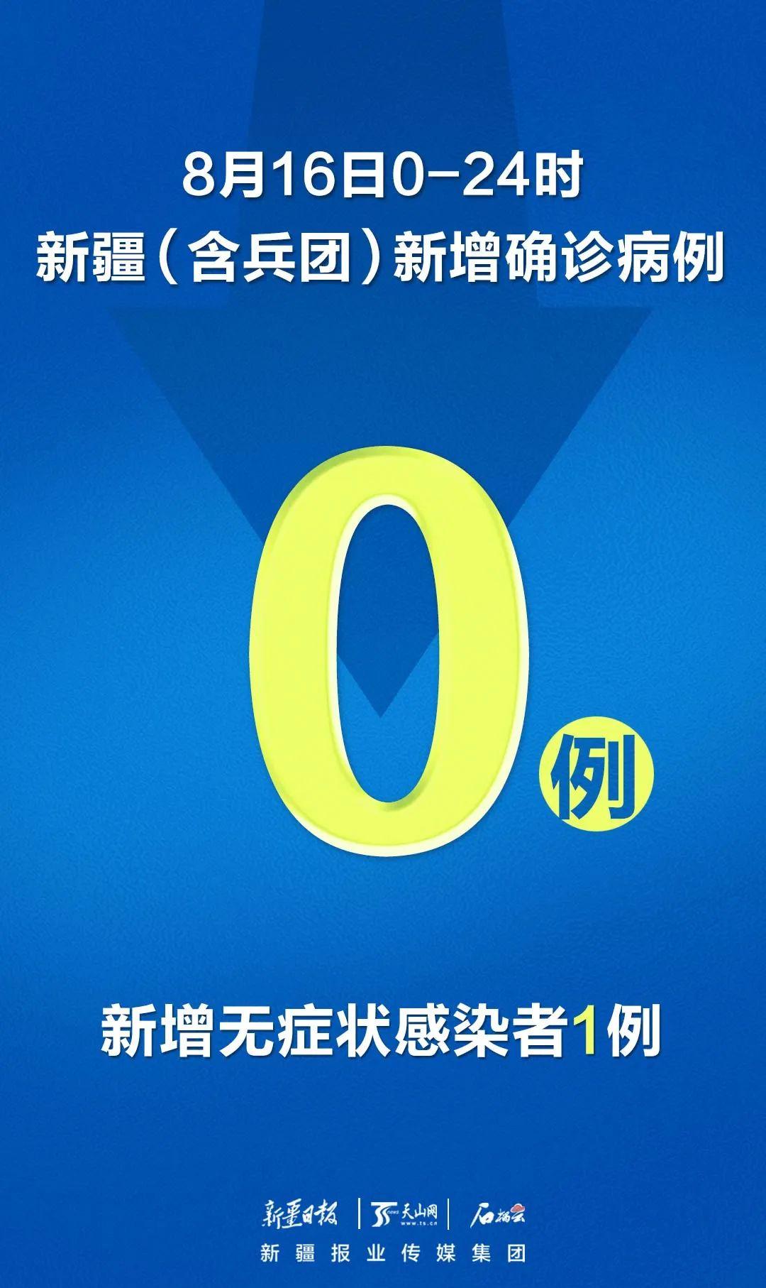 【新疆肺炎,新疆 肺炎】