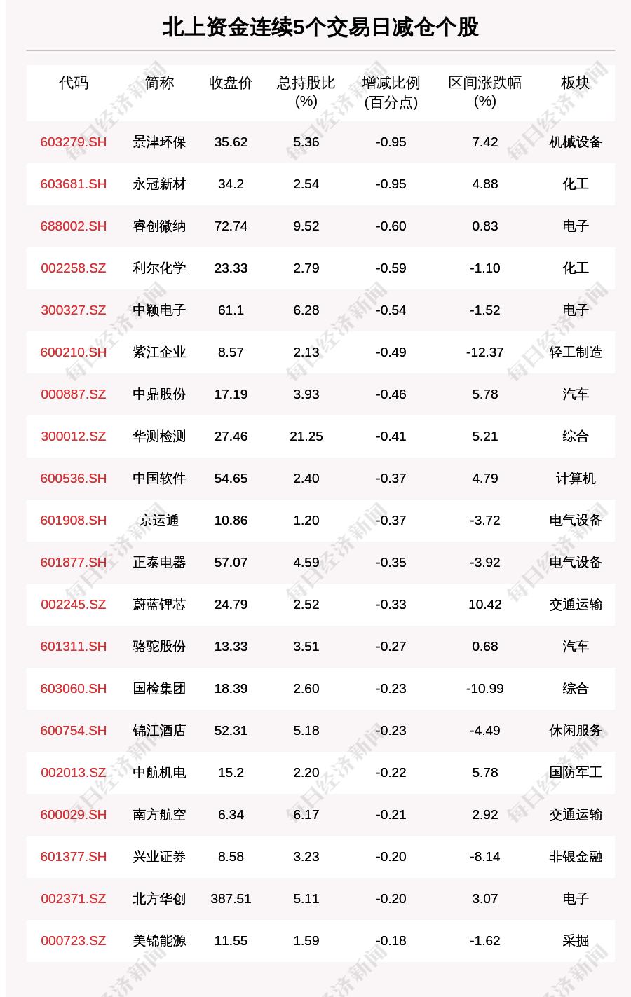 石家庄深泽县一家五口确诊(石家庄深泽确诊行程)