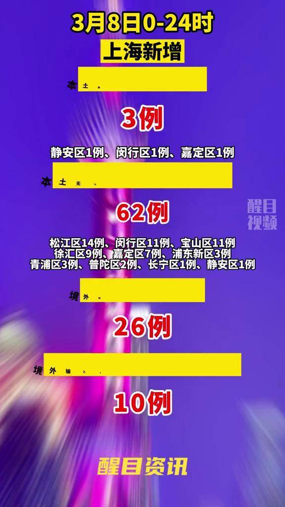 上海新增本土确诊8例的简单介绍