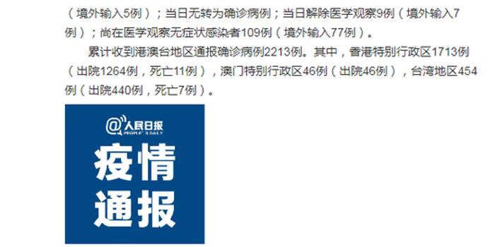 31省区市首次3个0新增/三十一个省市新增病例