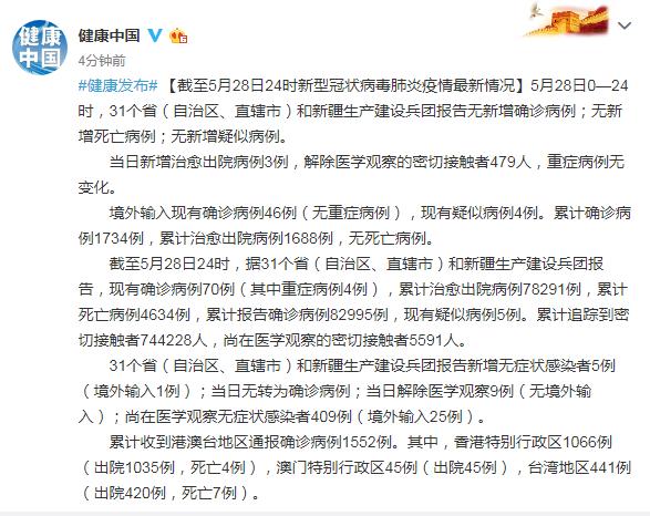 31省区市首次3个0新增/三十一个省市新增病例