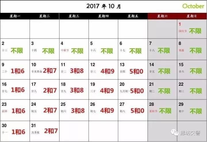 河北限行/河北限行规定