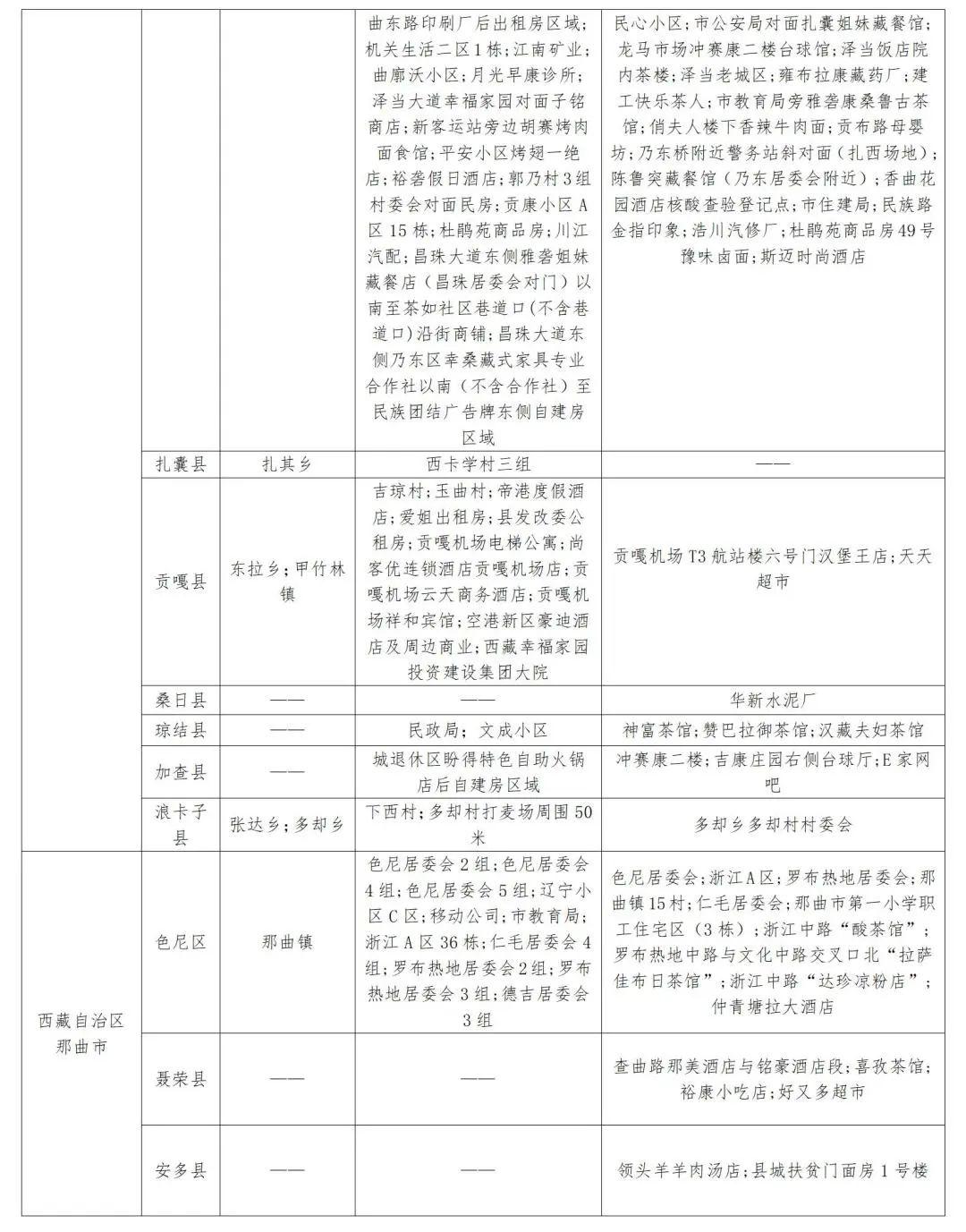 多地疾控发布国庆假期出行提醒(国庆假期出行疫情防控)