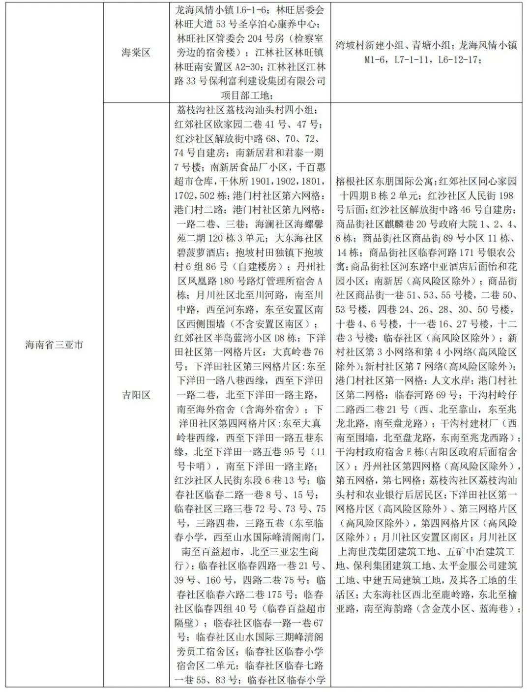 多地疾控发布国庆假期出行提醒(国庆假期出行疫情防控)