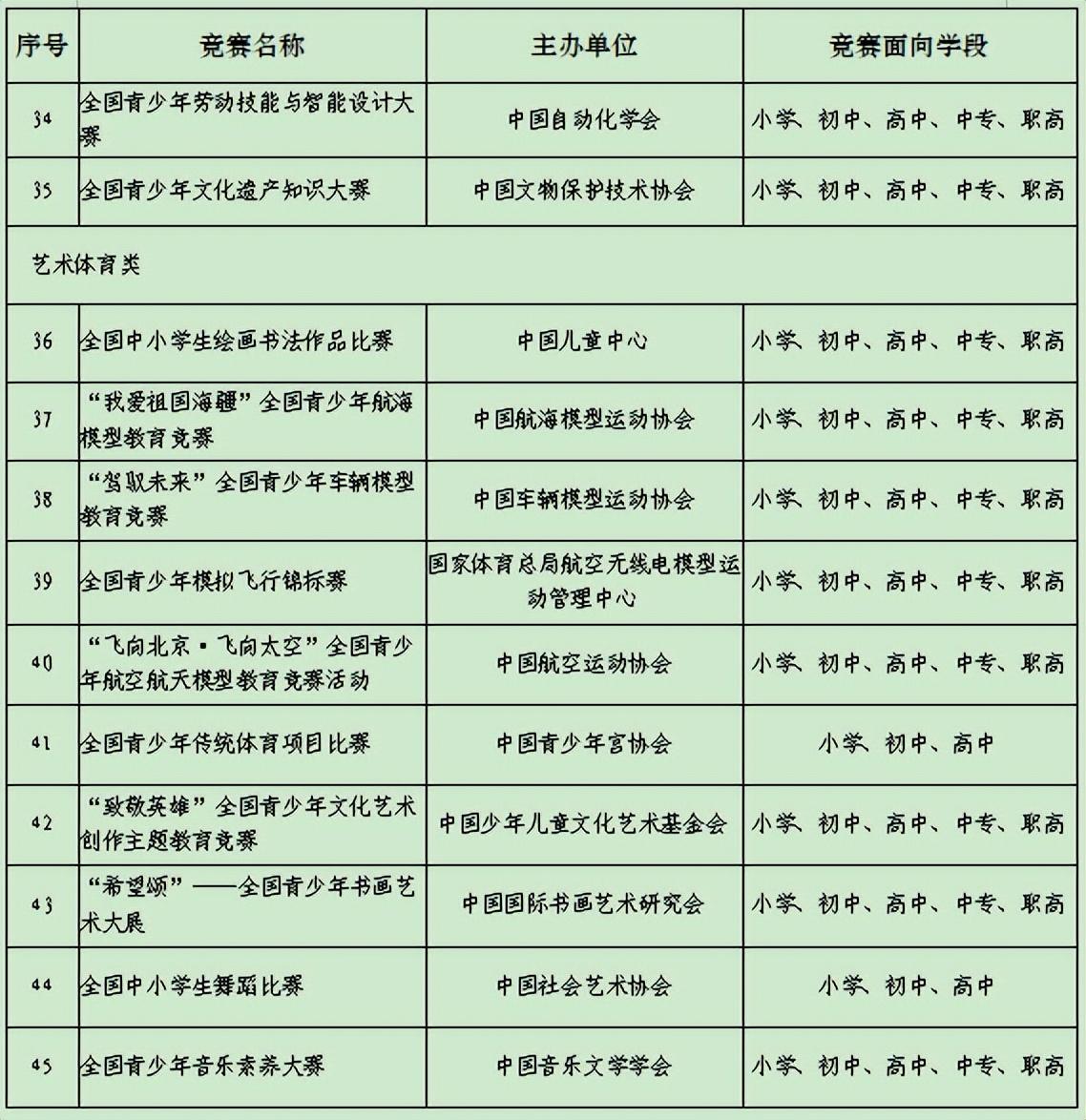 郑州通报感染者详情/郑州通报感染者详情轨迹
