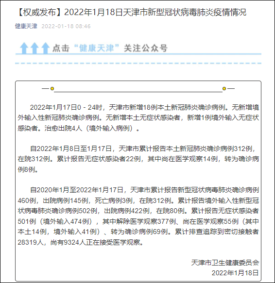 浙江新增5例本土确诊病例(31省区市新增55例确诊病例,浙江新增1例本土病例)