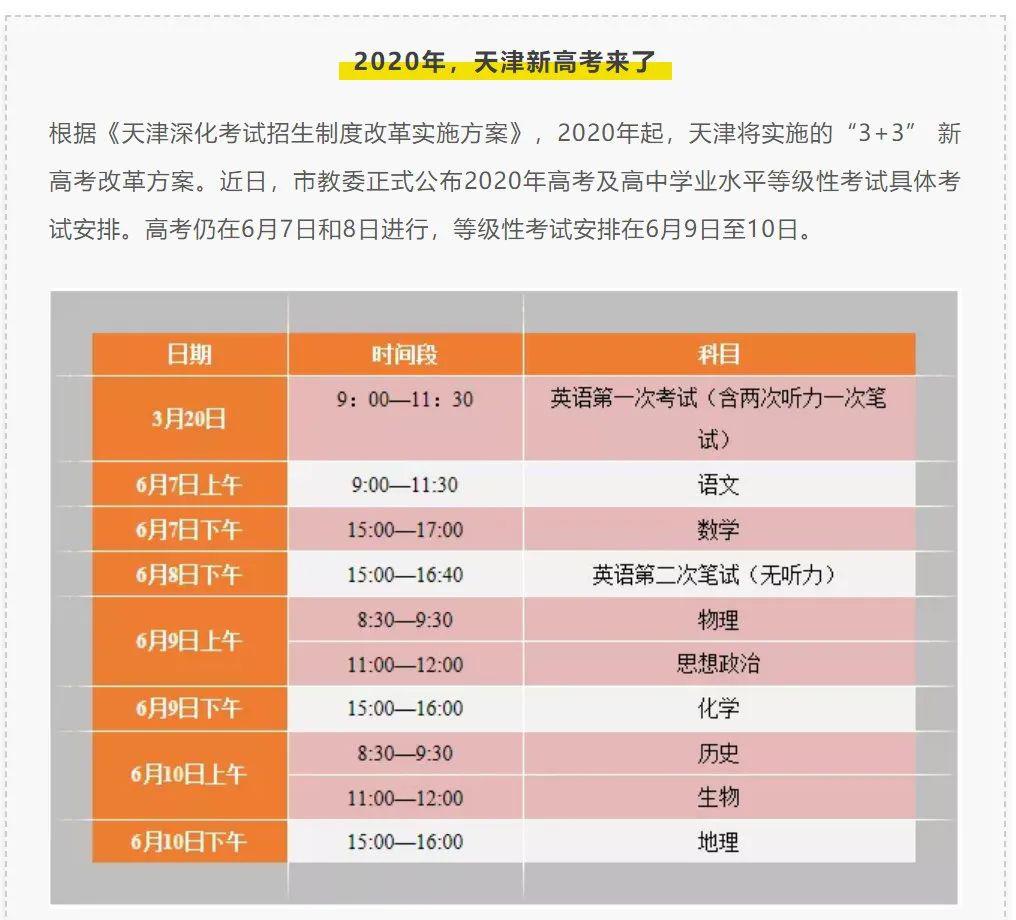 今天高考吗.今天高考吗天津？