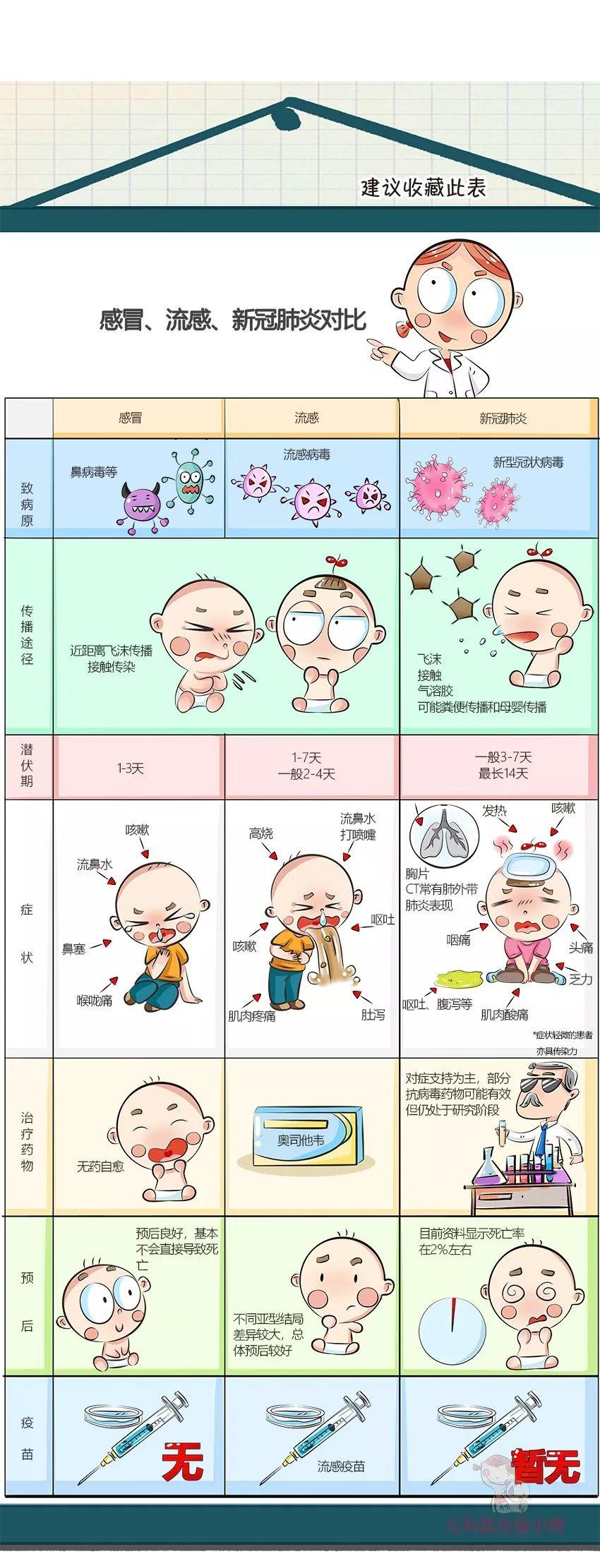 浙江省新型肺炎(浙江省新冠肺炎)