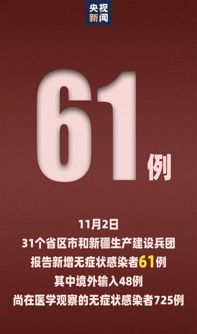 31省新增确诊61例(31省新增确诊11例9)