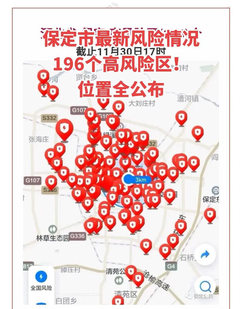 【保定市疫情,保定市疫情数据】