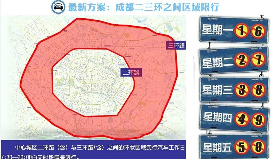 成都限行时间新规2020年7月20日(2021成都限行时间最新)