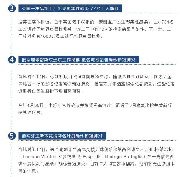 美国新冠肺炎确诊超394万.美国新冠肺炎确诊超394万例？