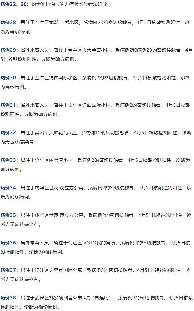 31省新增确诊33例/31省新增确诊1