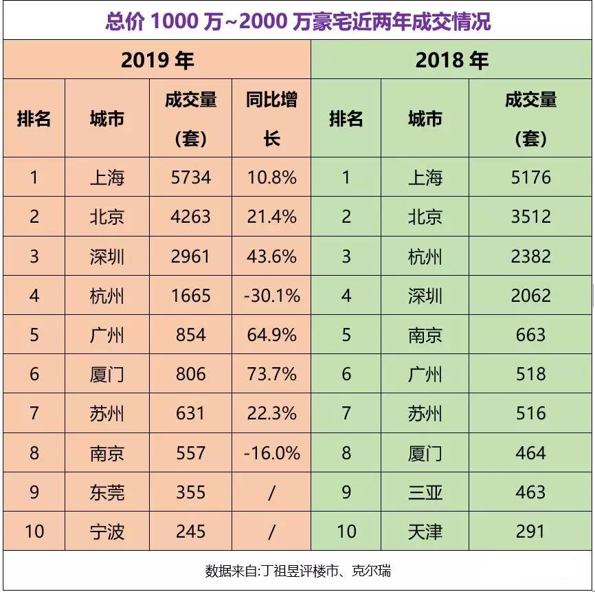 北京新增社会面806例.北京增7例本土6例同社区？