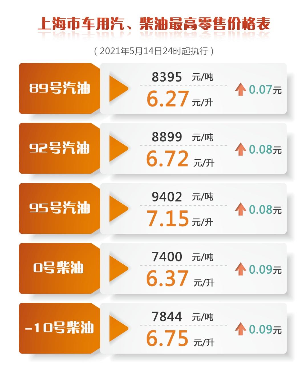 辽宁新增本土确诊.辽宁 新增确诊？