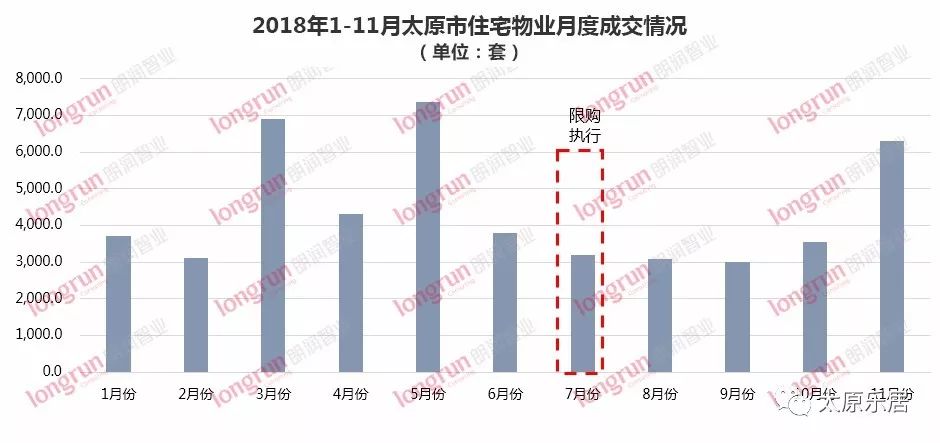 太原疫情的最新情况.太原疫情最新数据消息？