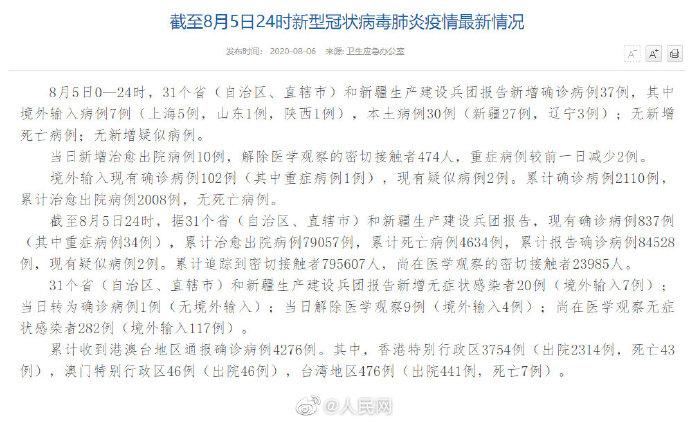 31省区市新增本土确诊病例30例.31省区市新增本土确诊病例1例？