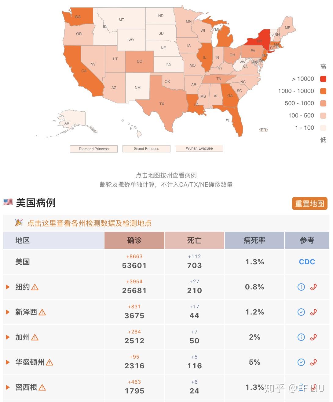 美国确诊病例超过36万(美国确诊超2859万)