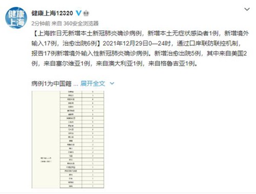 上海新增2例本土无症状(上海新增无症状感染者)