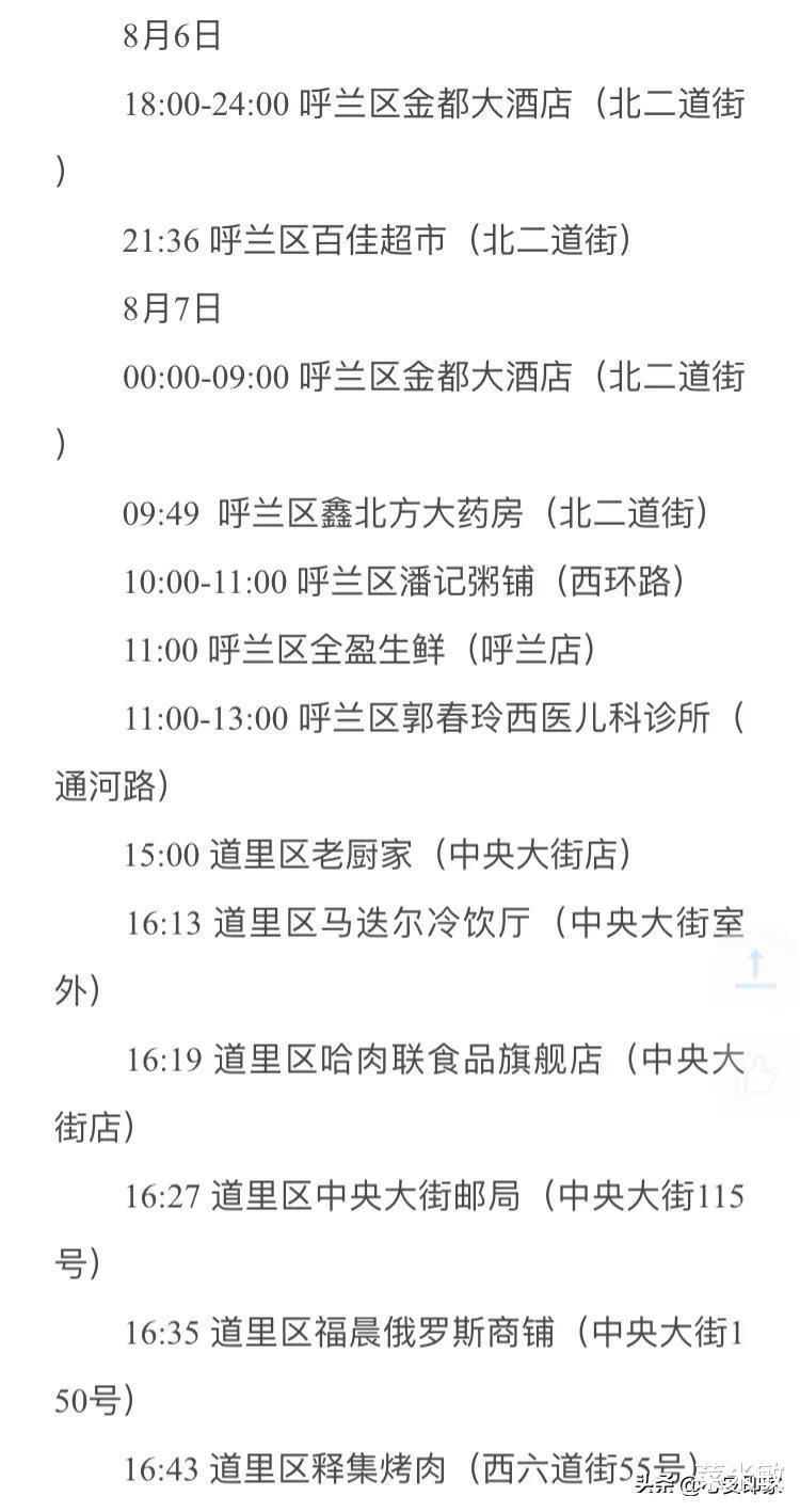 哈尔滨今日新增疫情.哈尔滨今日疫情公布？