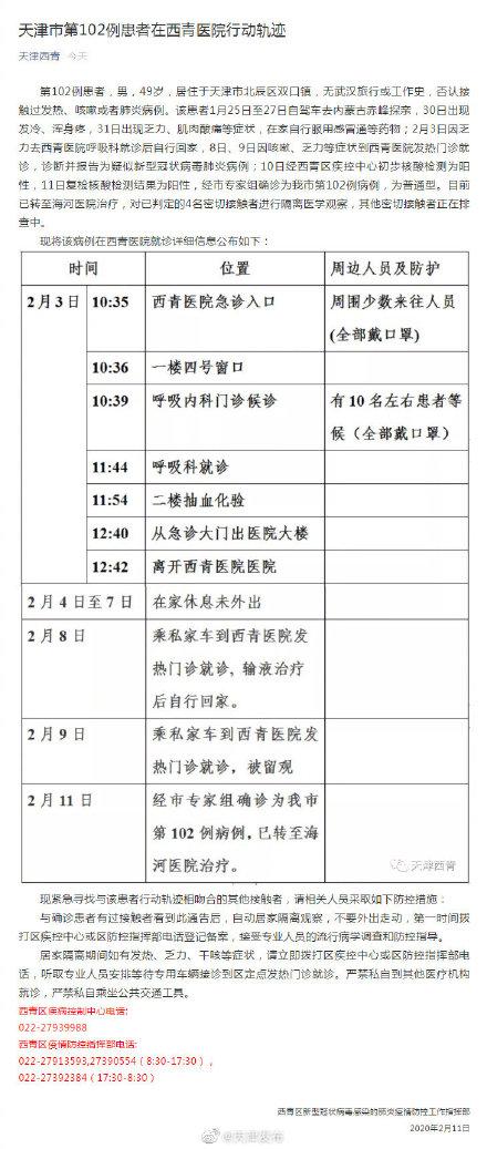【西青区疫情最新消息,西青区肺炎疫情】
