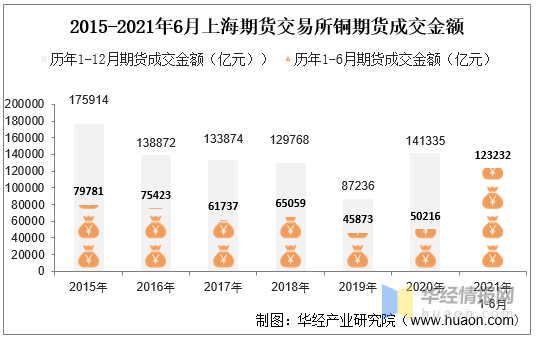 上海6月1号解封.2021上海解封了吗？