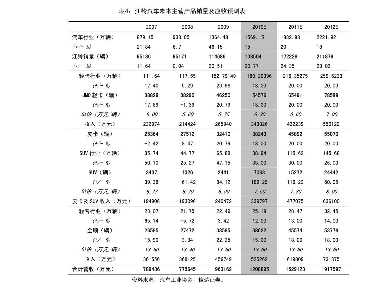 上海6月1号解封.2021上海解封了吗？