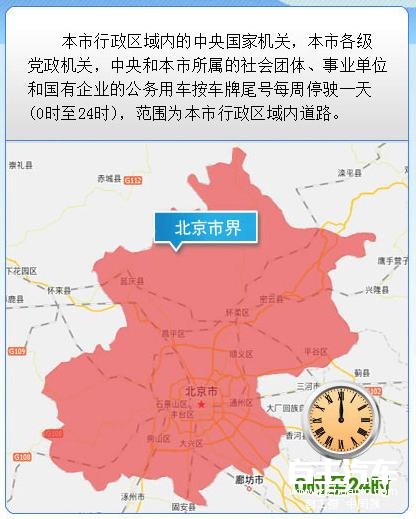 尾号限行北京.尾号限行北京区域？
