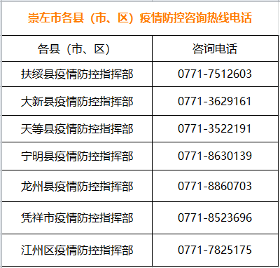 南京现1名阳性人员/南京现1名阳性人员名单