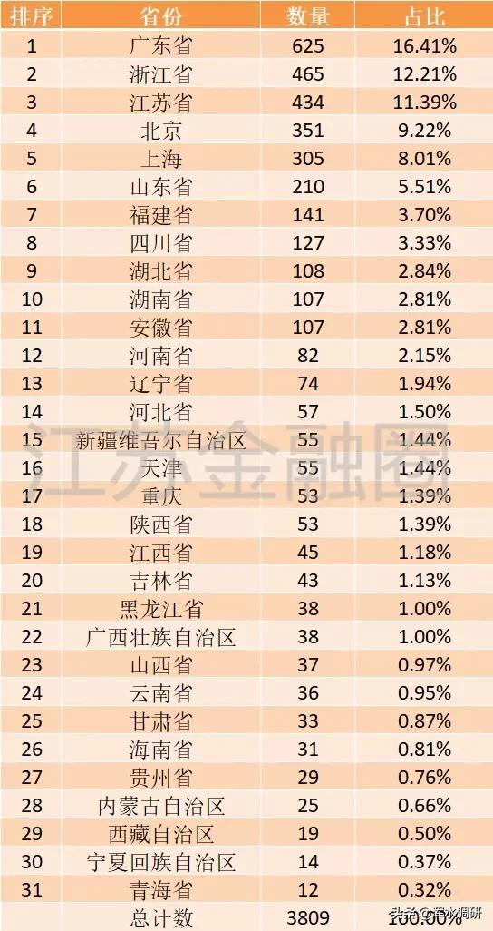 31省区市新增确诊103例本土94例(31省区市新增确诊10例含本土1例)